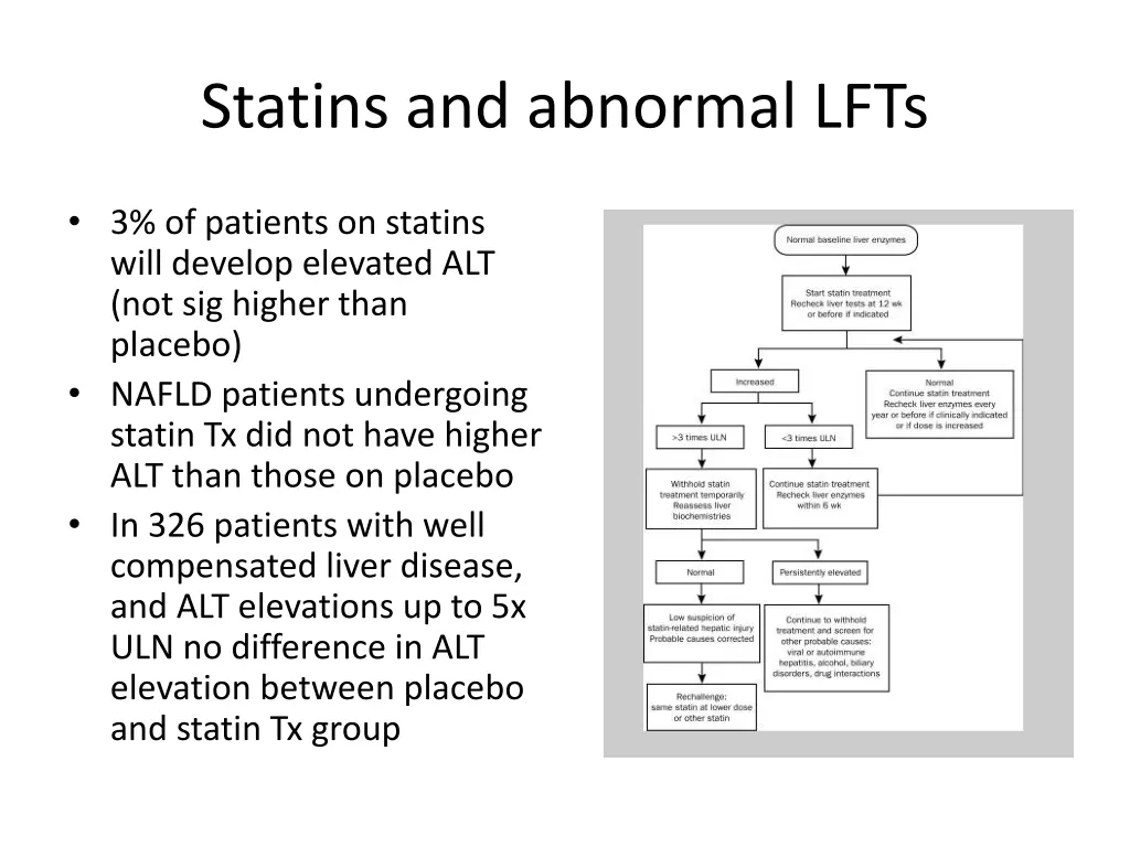 statins and abnormal lfts