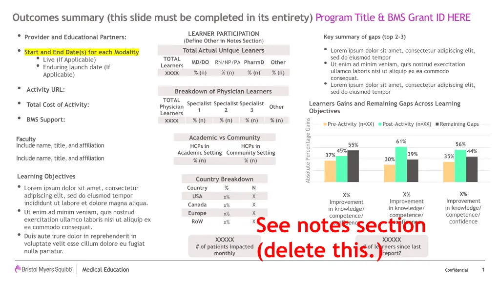 outcomes summary this slide must be completed