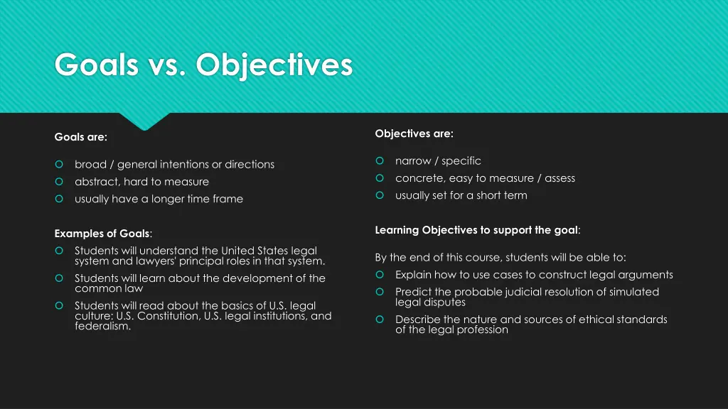 goals vs objectives