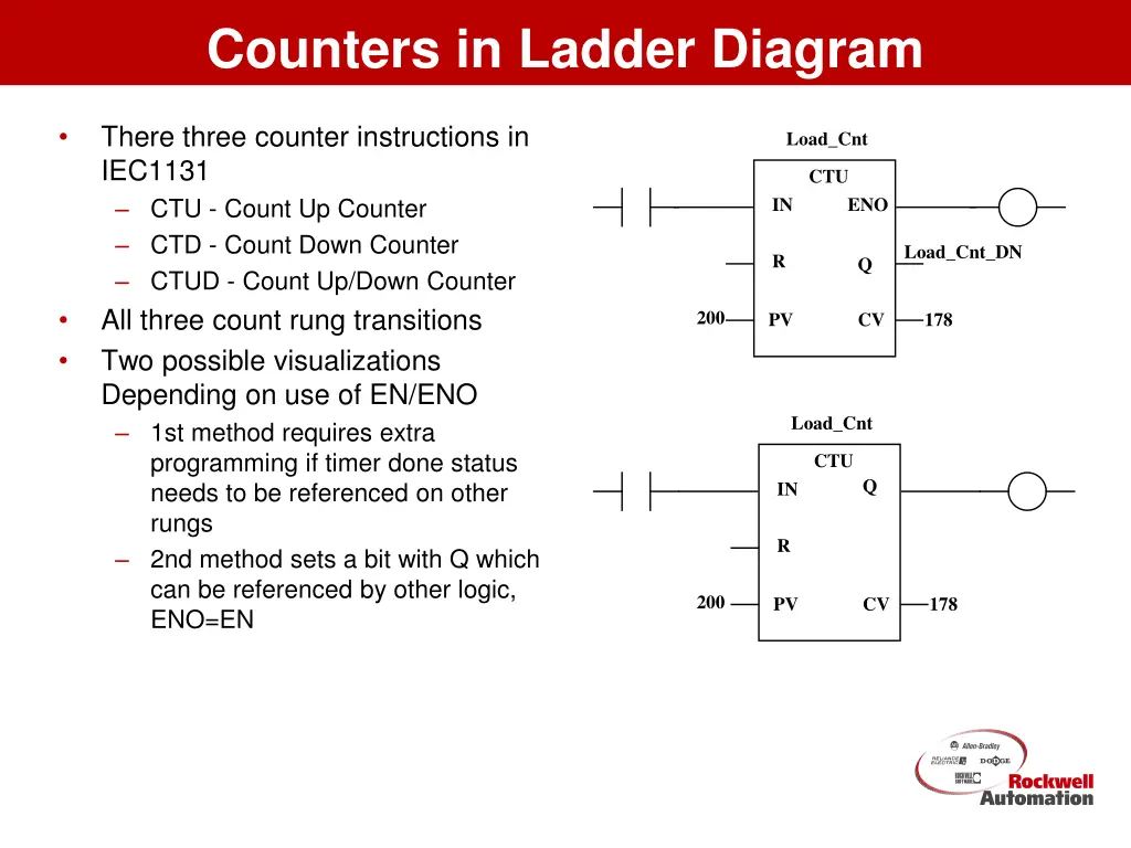 counters in ladder diagram