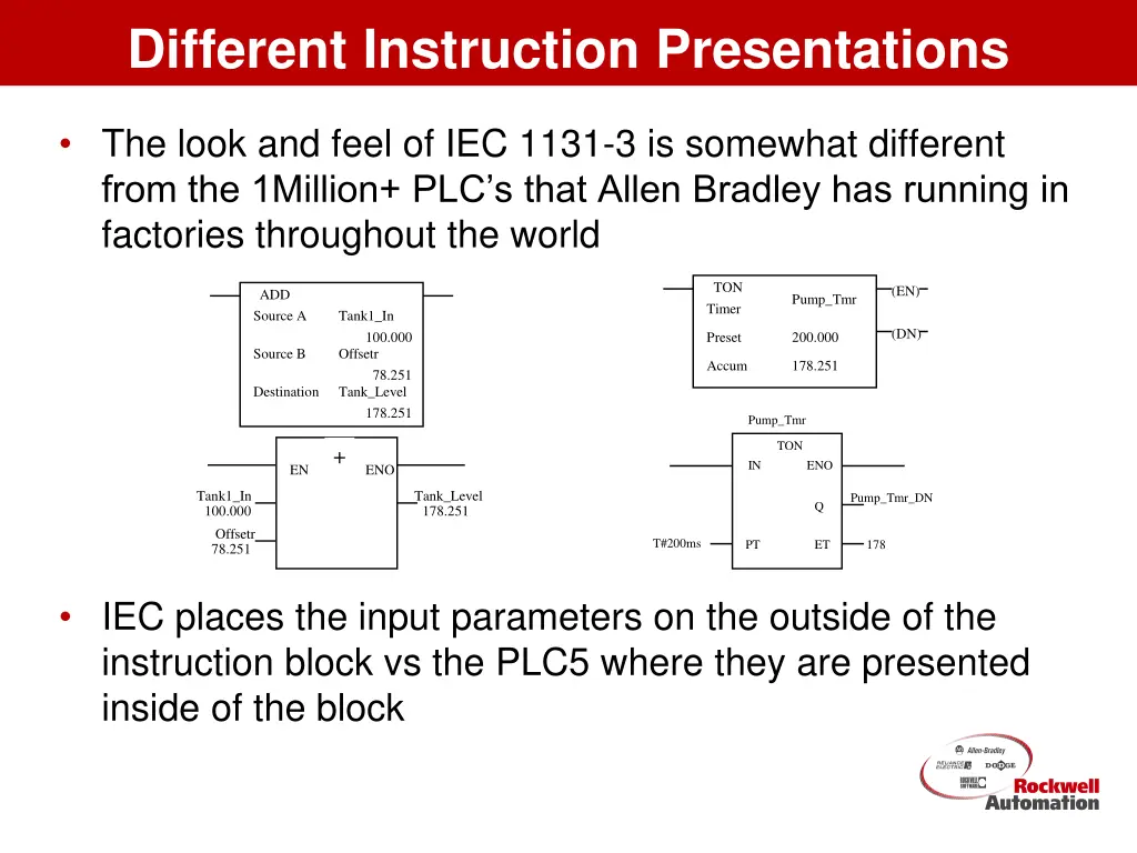 different instruction presentations