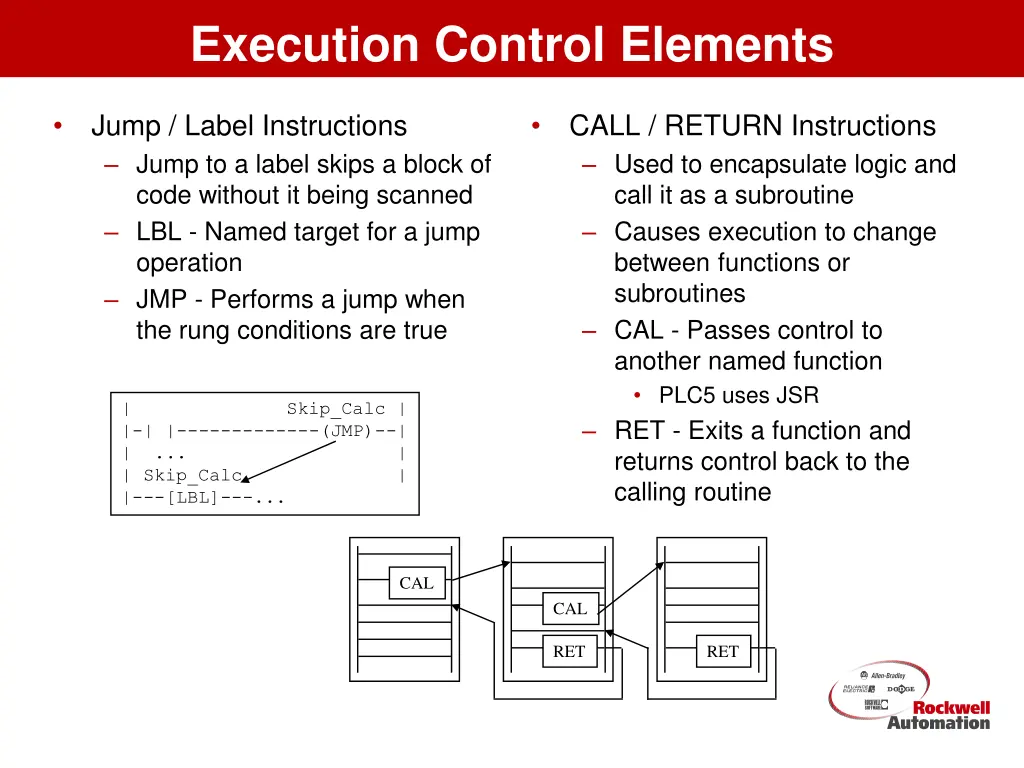 execution control elements