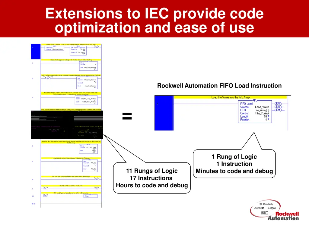 extensions to iec provide code