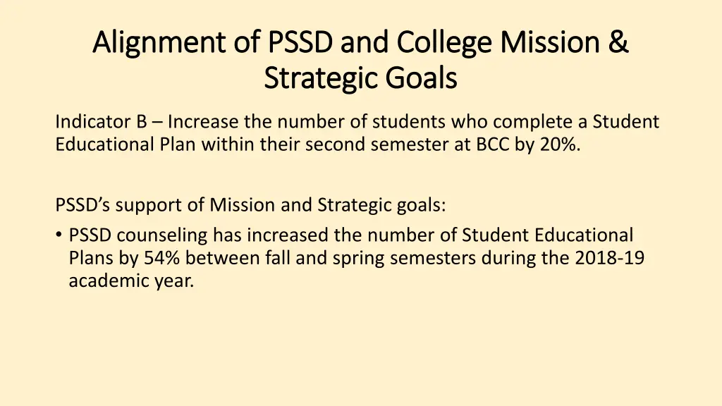 alignment of pssd and college mission alignment 1