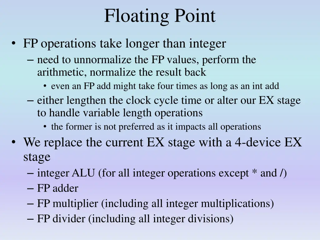 floating point