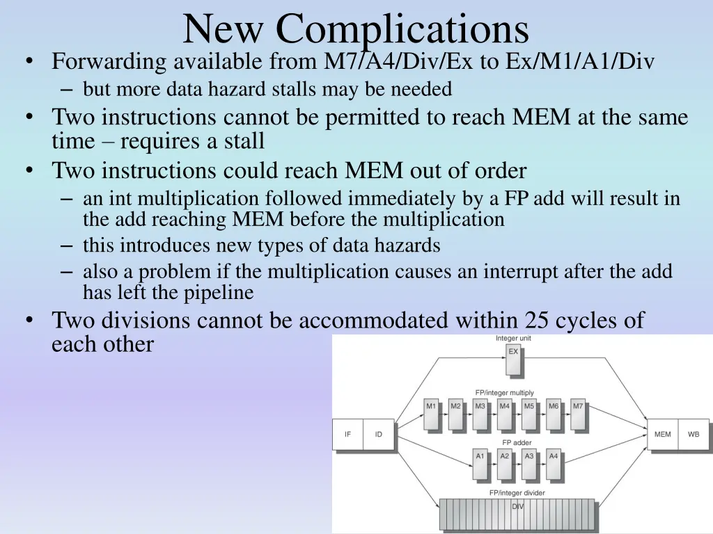 new complications forwarding available from