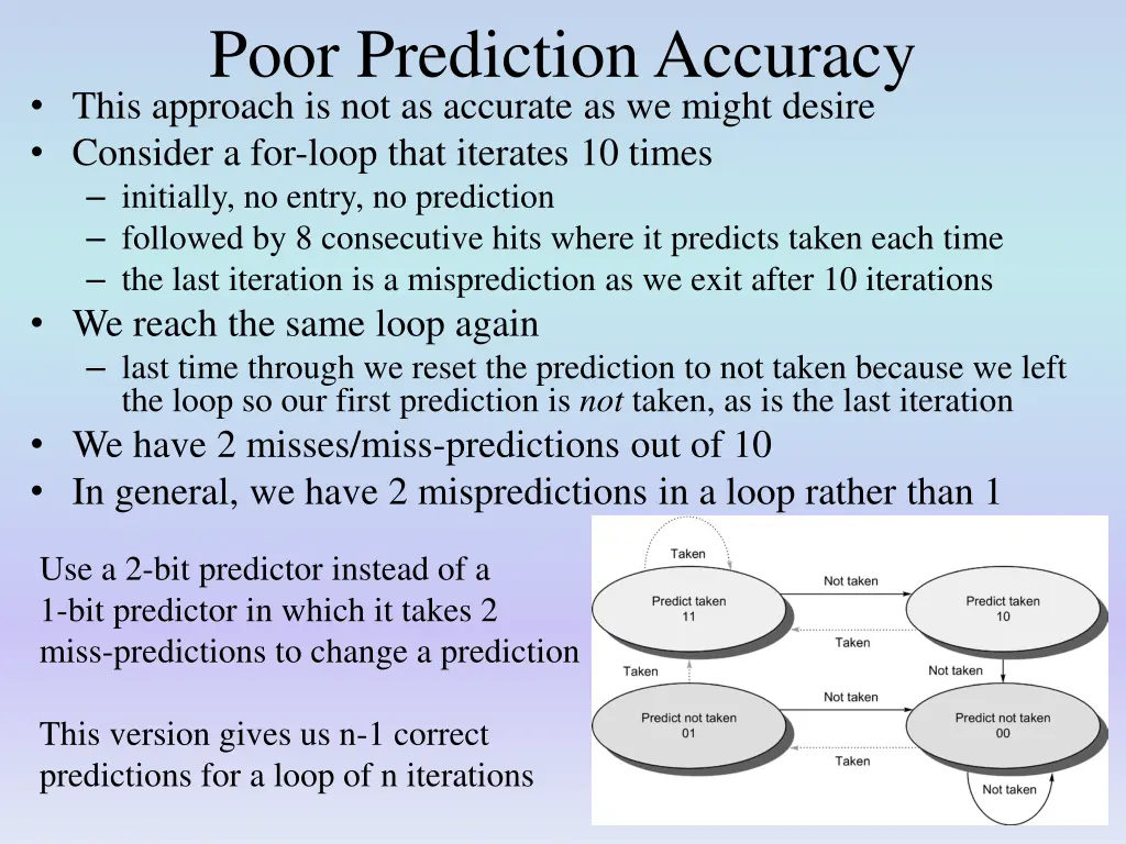 poor prediction accuracy this approach