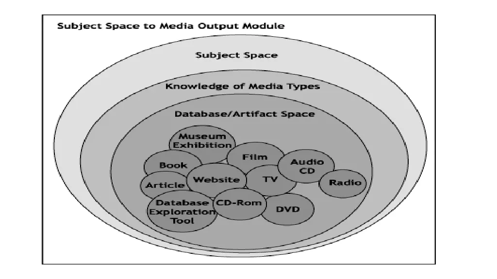 slide13