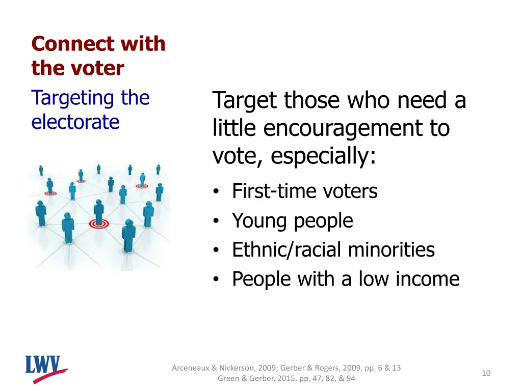 connect with the voter targeting the electorate