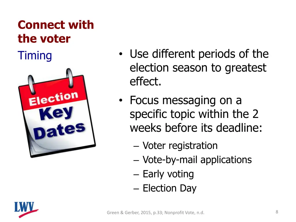 connect with the voter timing