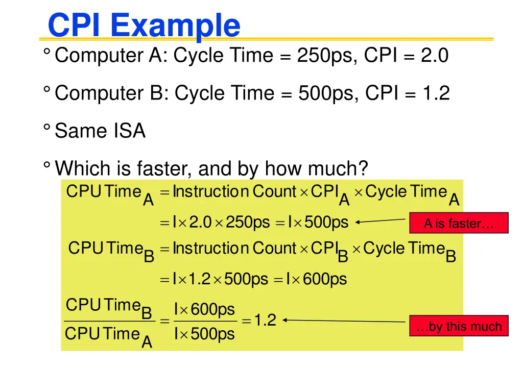 cpi example computer a cycle time 250ps cpi 2 0