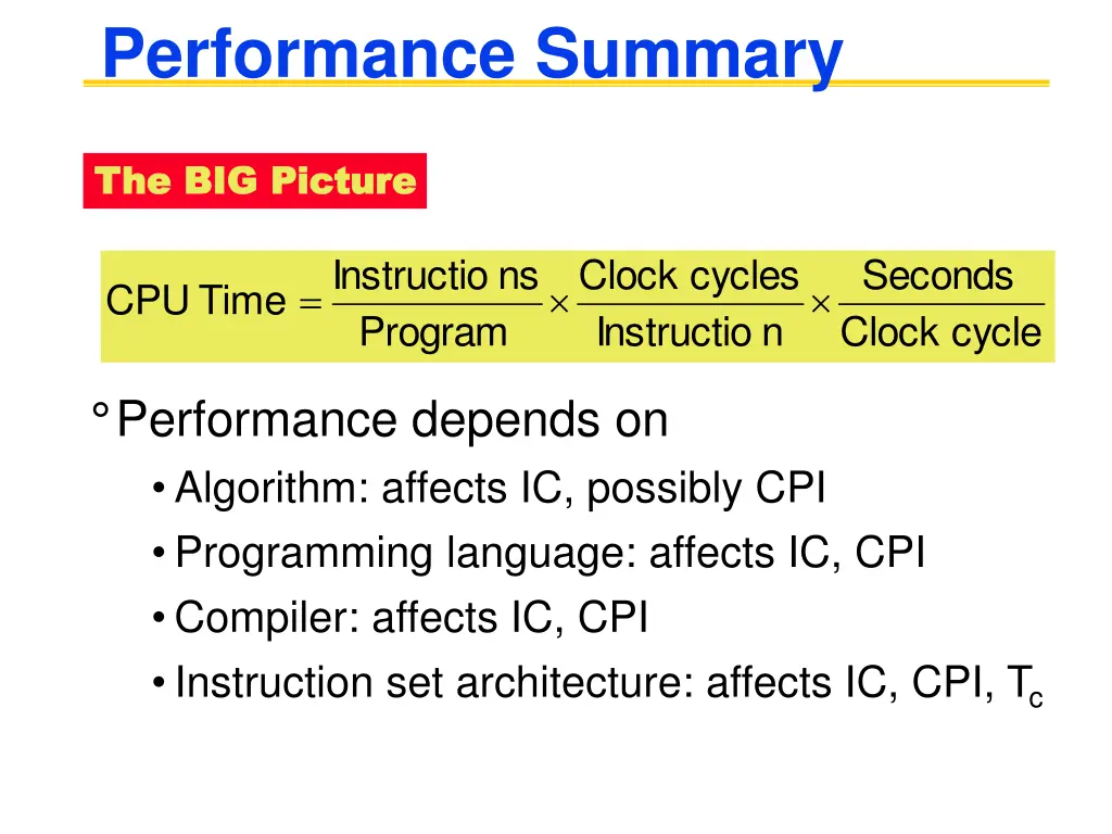 performance summary