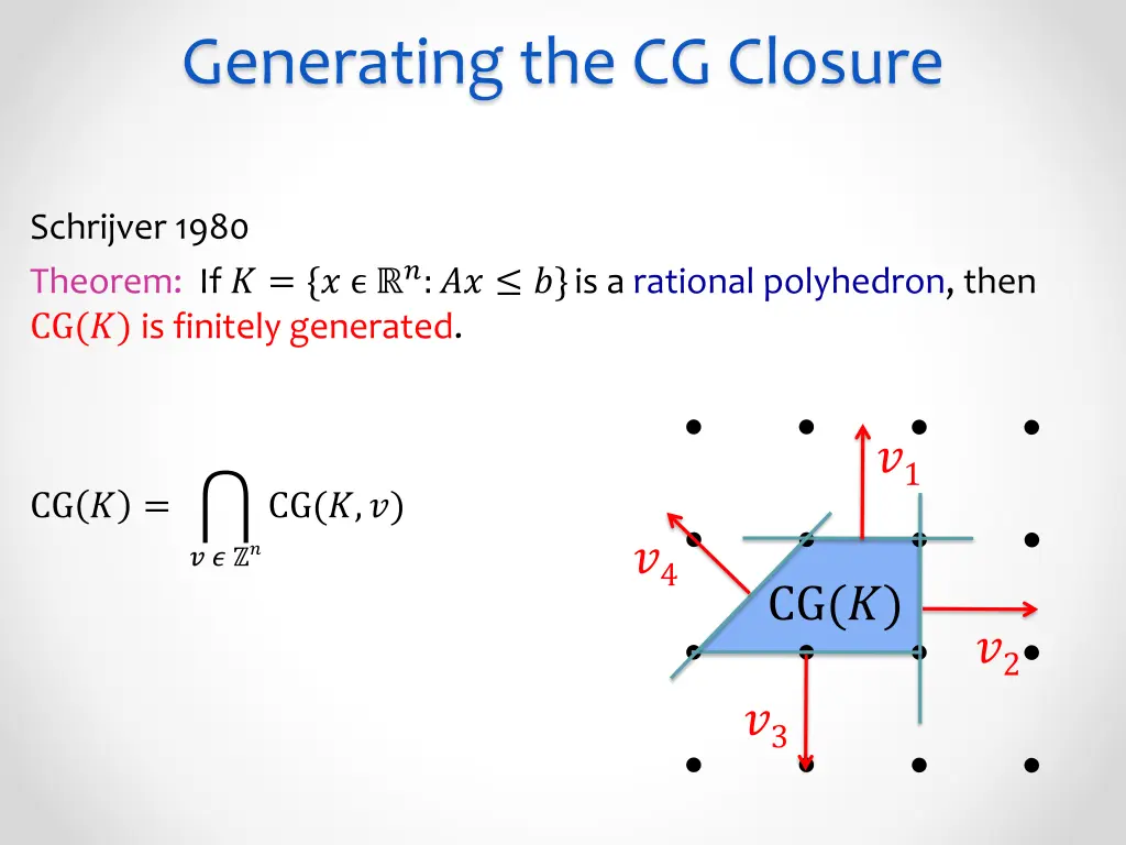 generating the cg closure 1