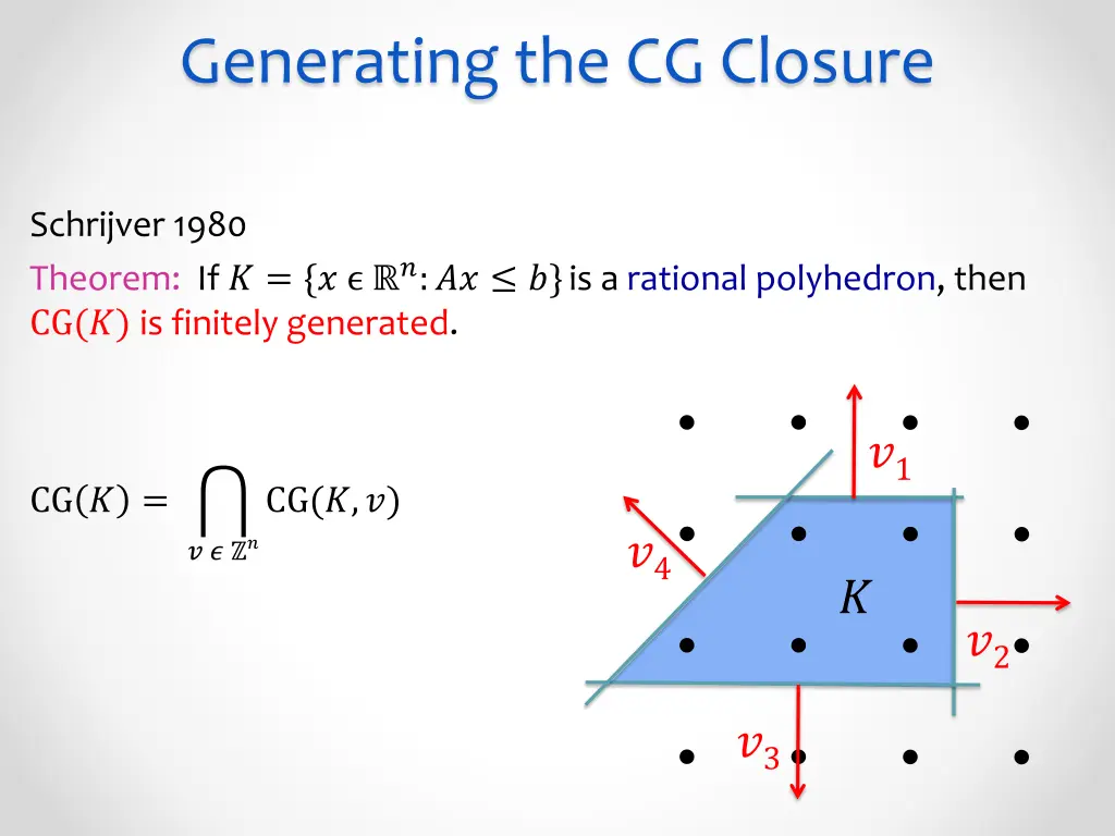 generating the cg closure