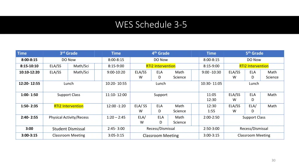 wes schedule 3 5