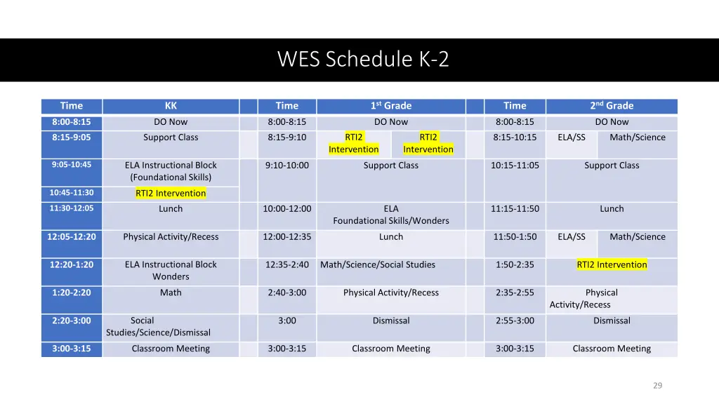 wes schedule k 2