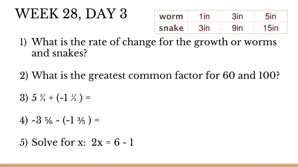 week 28 day 3