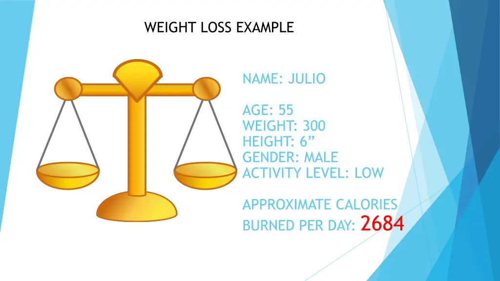 weight loss example