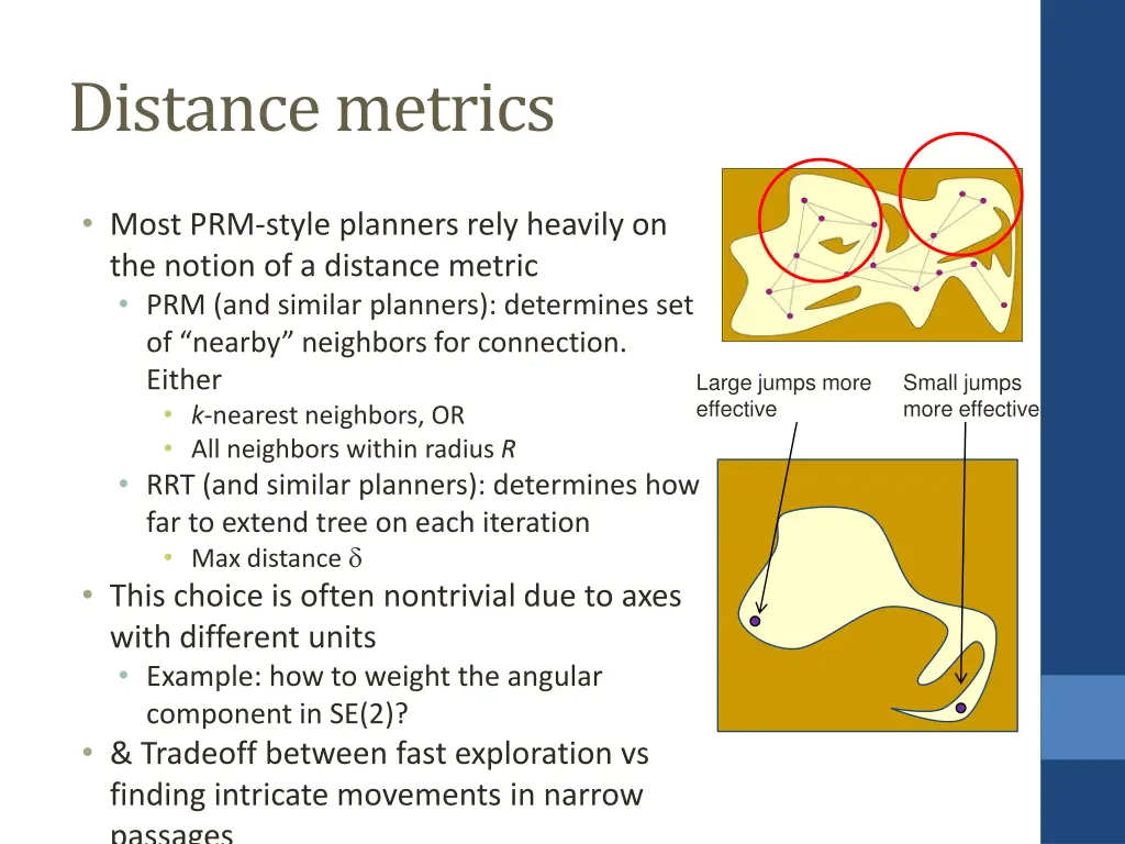 distance metrics