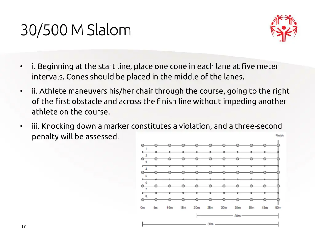 30 500 m slalom