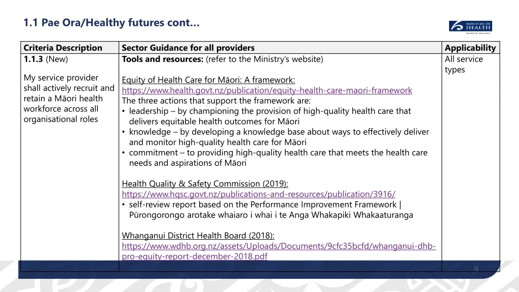 1 1 pae ora healthy futures cont 1