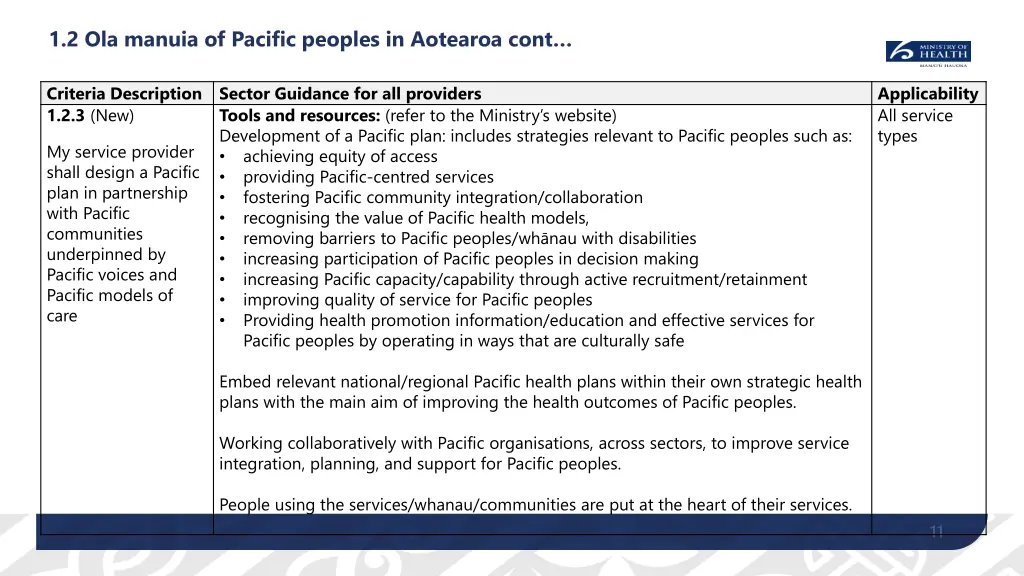 1 2 ola manuia of pacific peoples in aotearoa cont