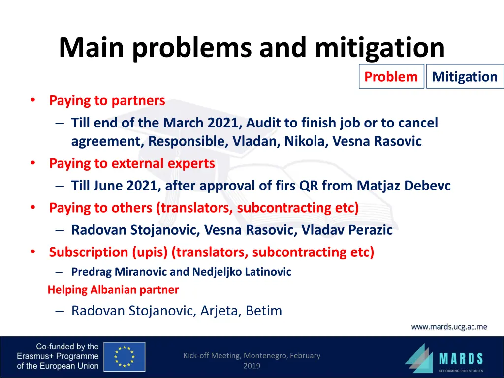 main problems and mitigation 1