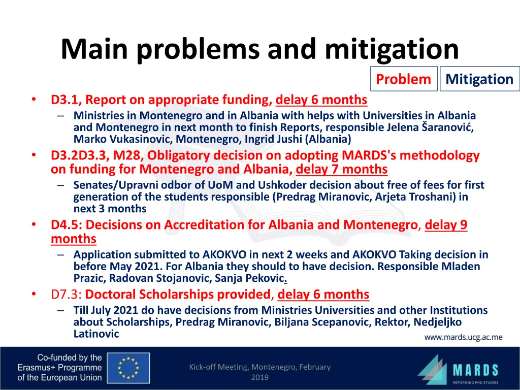 main problems and mitigation