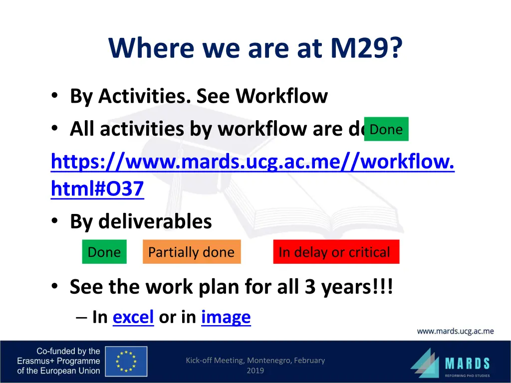 where we are at m29