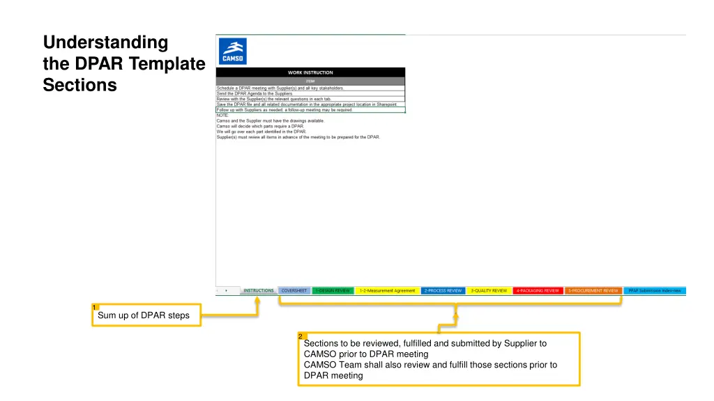 understanding the dpar template sections