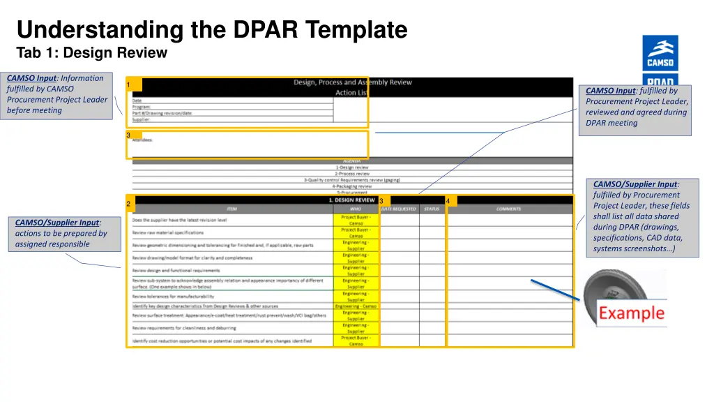 understanding the dpar template tab 1 design