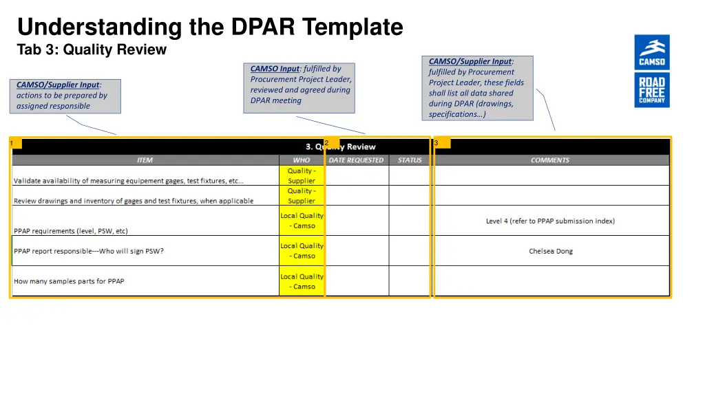 understanding the dpar template tab 3 quality