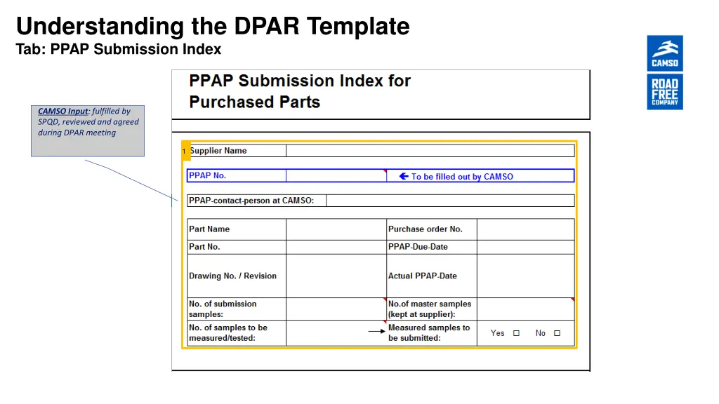 understanding the dpar template tab ppap