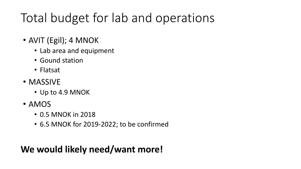 total budget for lab and operations