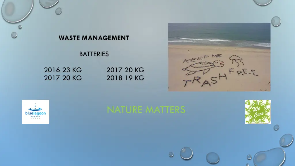 waste management 2