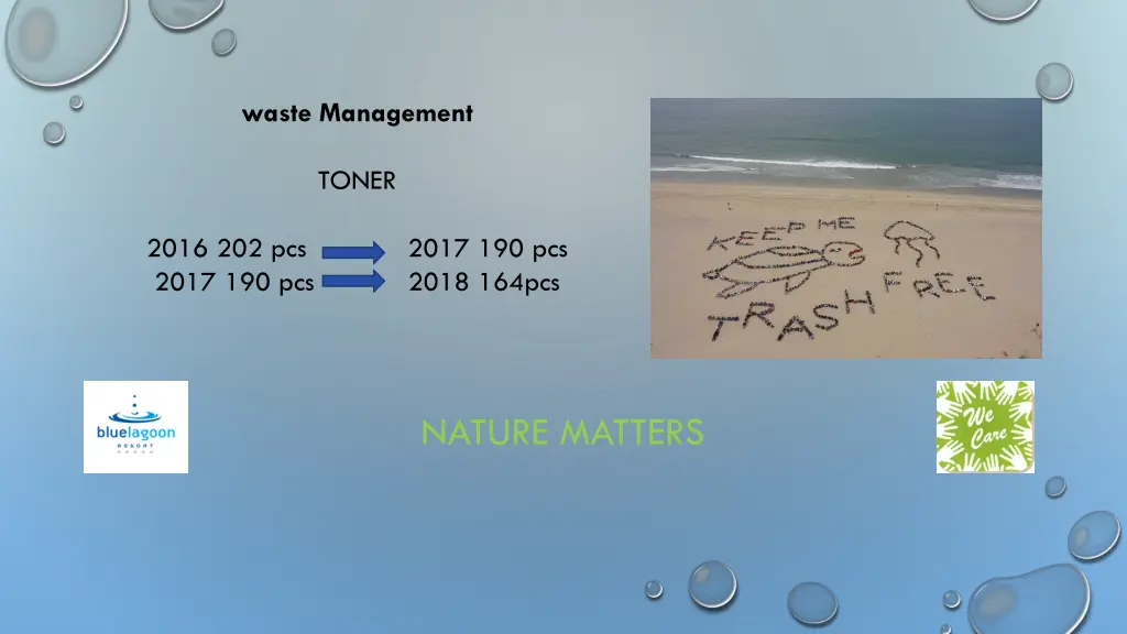 waste management 3