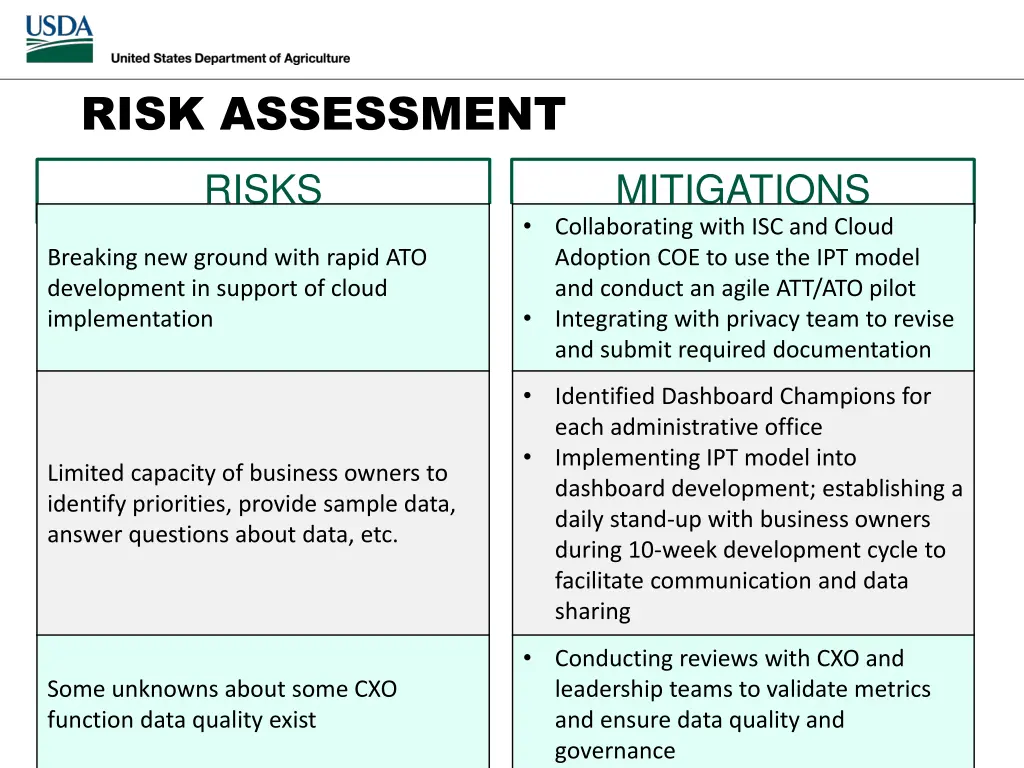 risk assessment