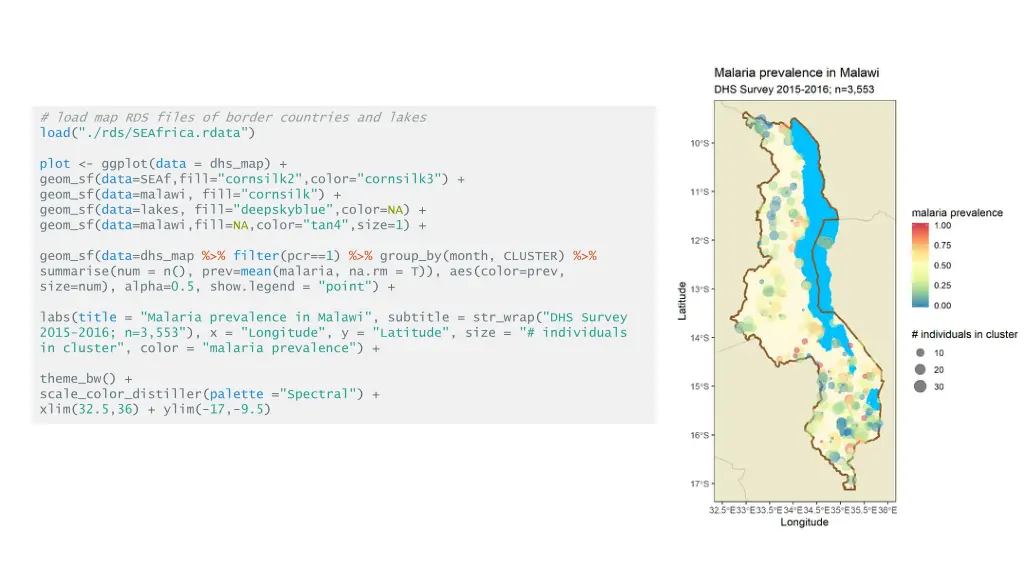 load map rds files of border countries and lakes