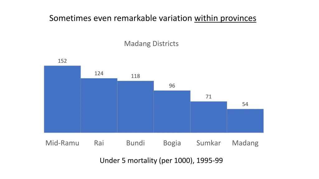 sometimes even remarkable variation within