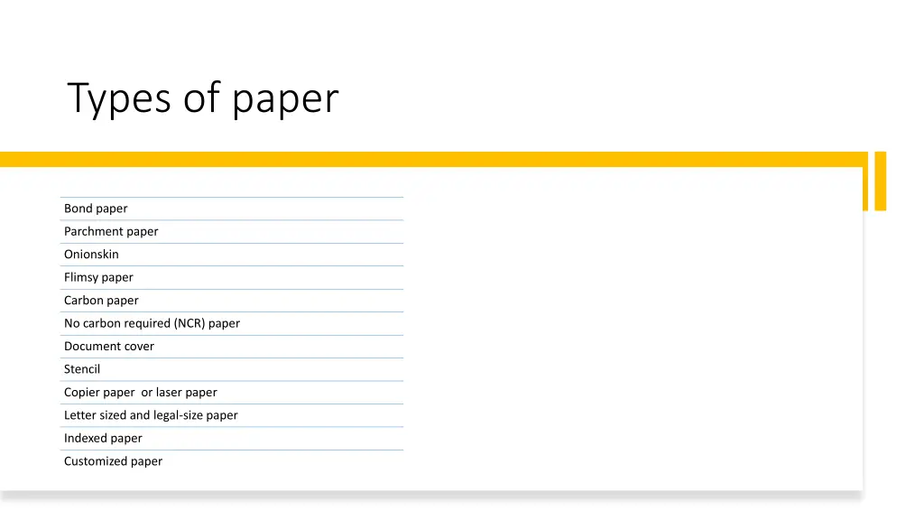 types of paper