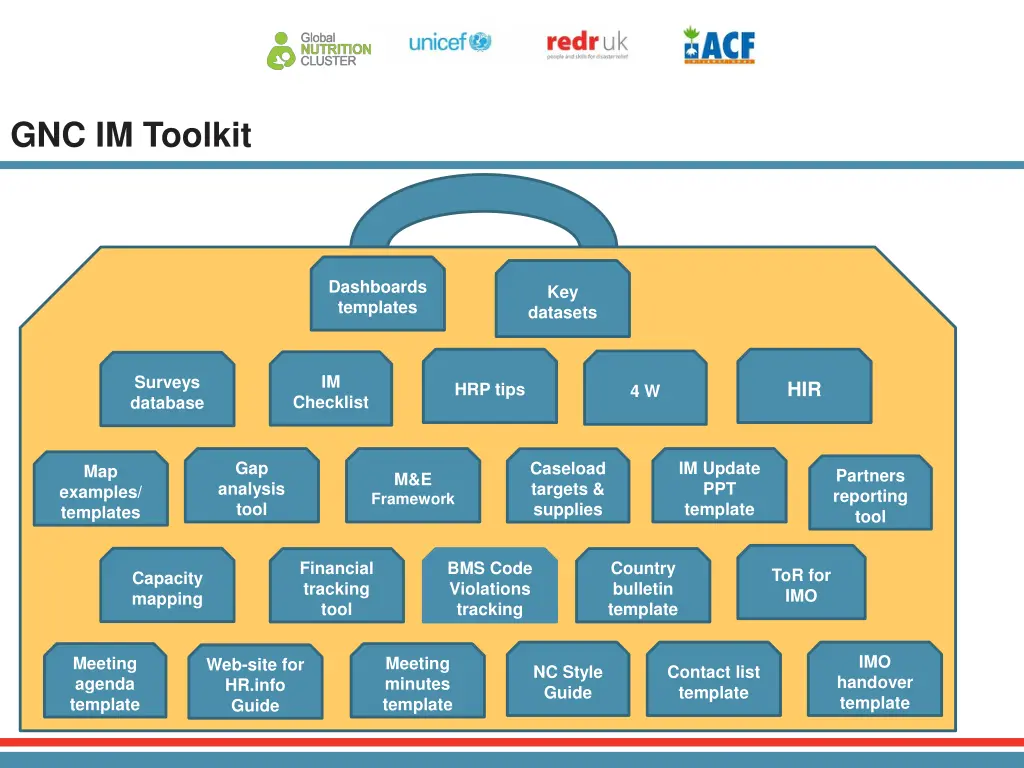 gnc im toolkit