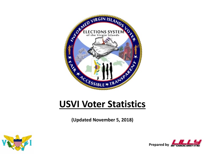 usvi voter statistics