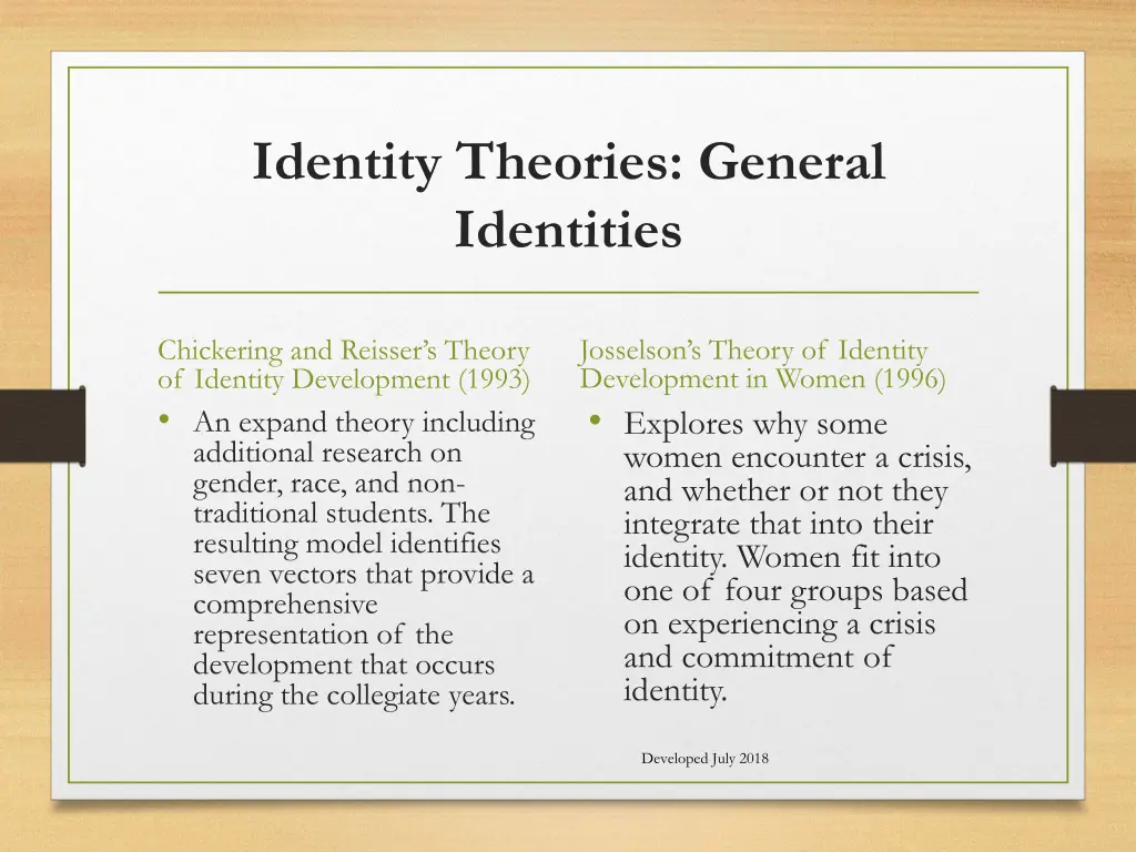 identity theories general identities