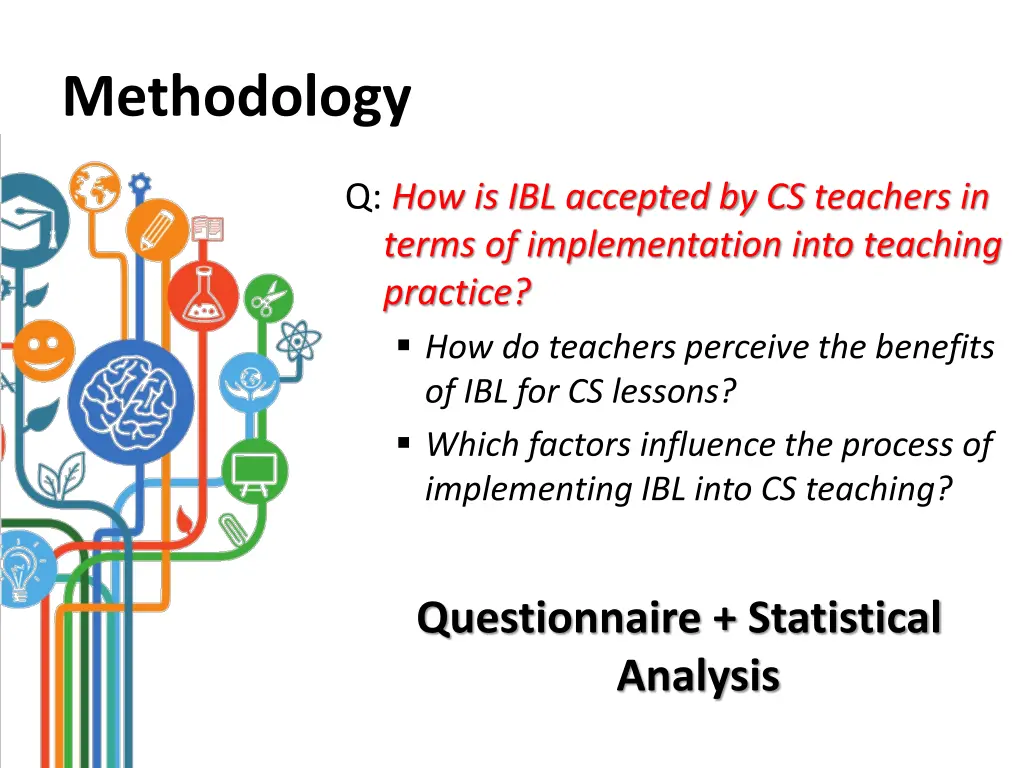 methodology 1