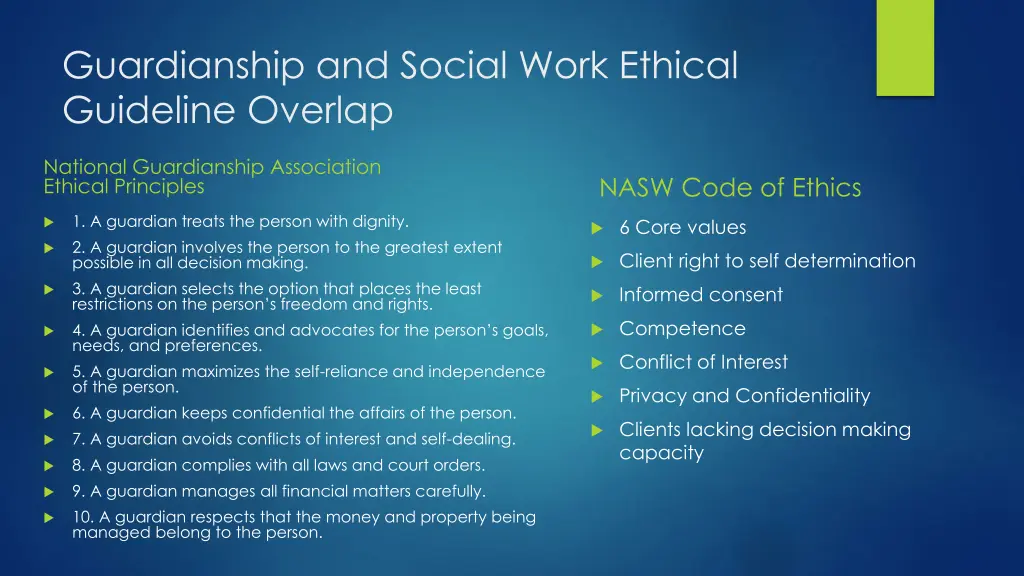 guardianship and social work ethical guideline