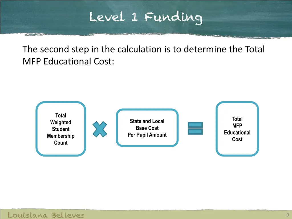 level 1 funding 1