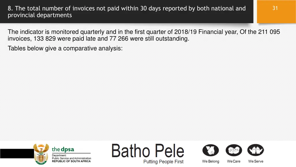 8 the total number of invoices not paid within