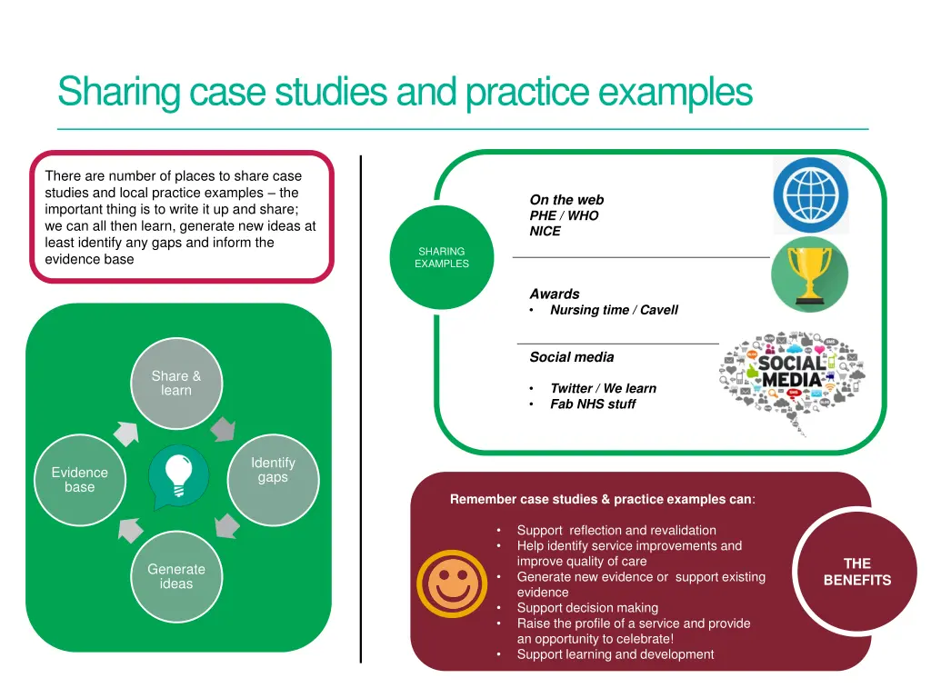 sharing case studies and practice examples
