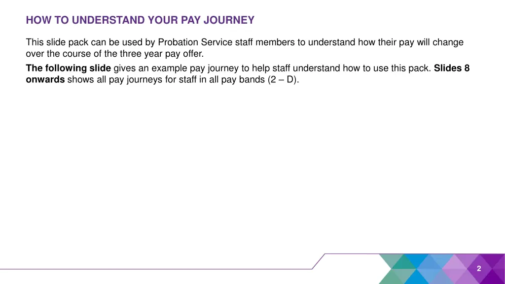 how to understand your pay journey