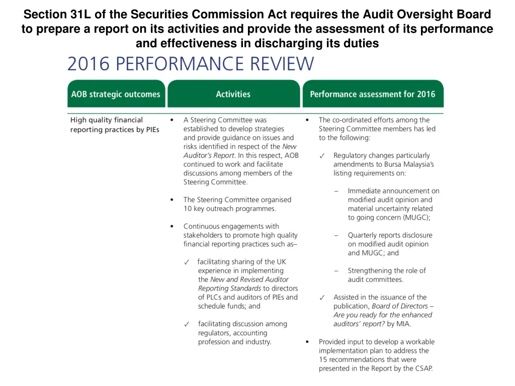 section 31l of the securities commission